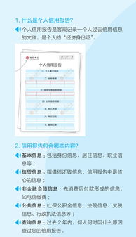 產(chǎn)品及服務(wù)信息查詢服務(wù)詳解