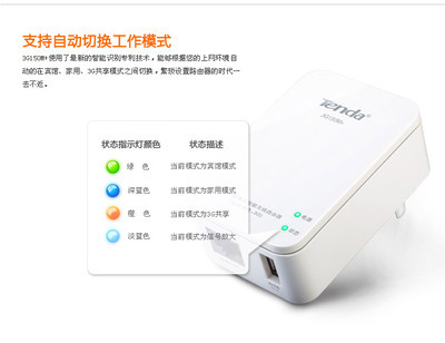 騰達3G150M迷你無線路由器 便攜3G轉WiFi解決方案