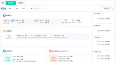 食品用友公司管理系統(tǒng) 融合區(qū)塊鏈技術(shù)構(gòu)建智能可信的軟件服務(wù)體系